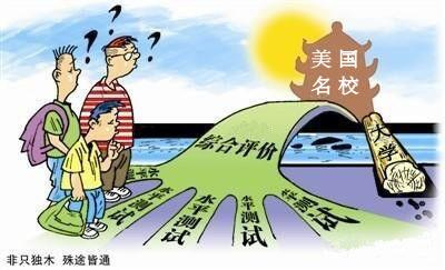 南開大學(xué)在職研究生難